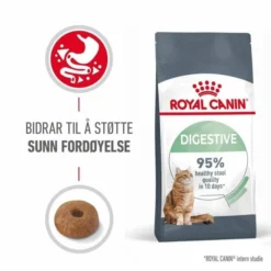 Royal Canin Digestive Care