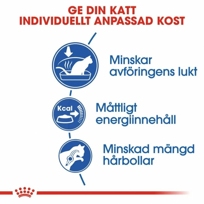 Royal Canin Indoor - Bild 3