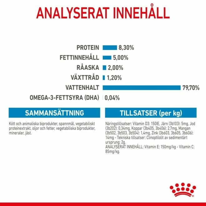 Royal Canin Maxi Puppy 10x140g - Bild 2