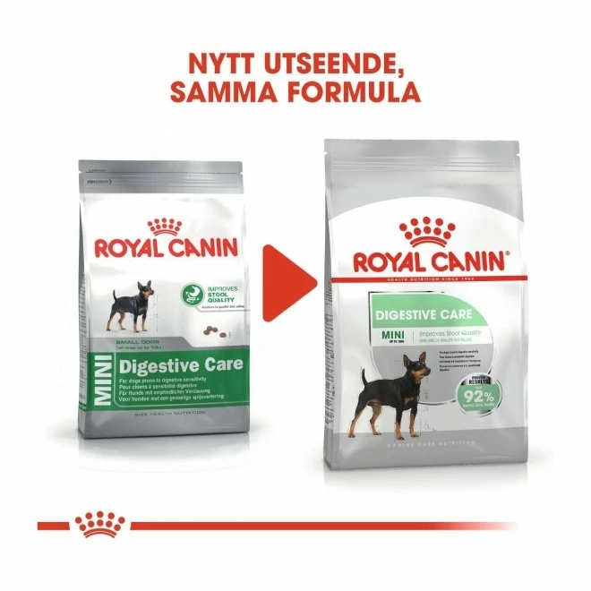 Royal Canin Mini Digestive Care - Bild 2