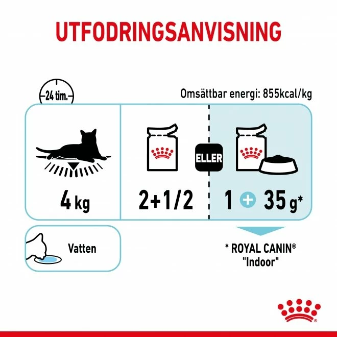 Royal Canin Sensory Feel 12x85 G - Bild 6