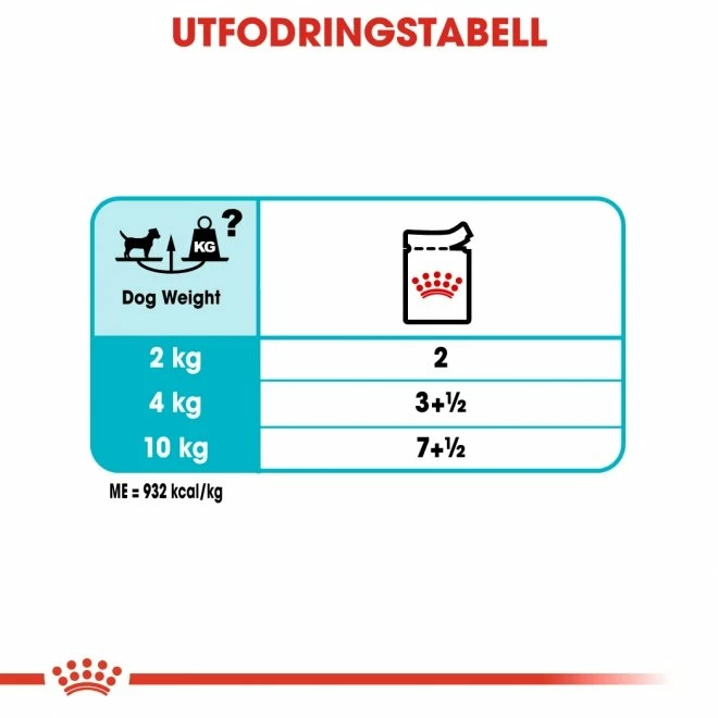 Royal Canin Urinary Care Adult 12x85 G - Bild 6